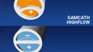 GamCath highflow versus conventional double-D