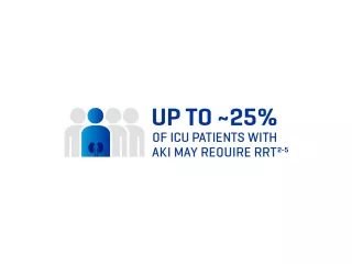 A preferred modality to meet the evolving needs of your patients
